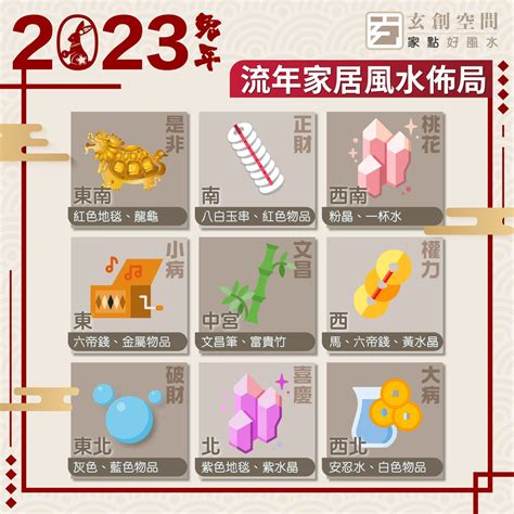 2023財位顏色|2023家居風水佈局｜兔年家居辦公室擺設、植物放這 